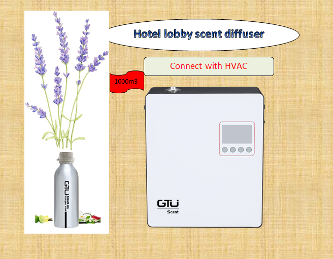 1000CBM HVAC Air Freshener Aroma Diffuser Scent Air Machine 220X91X260 mm