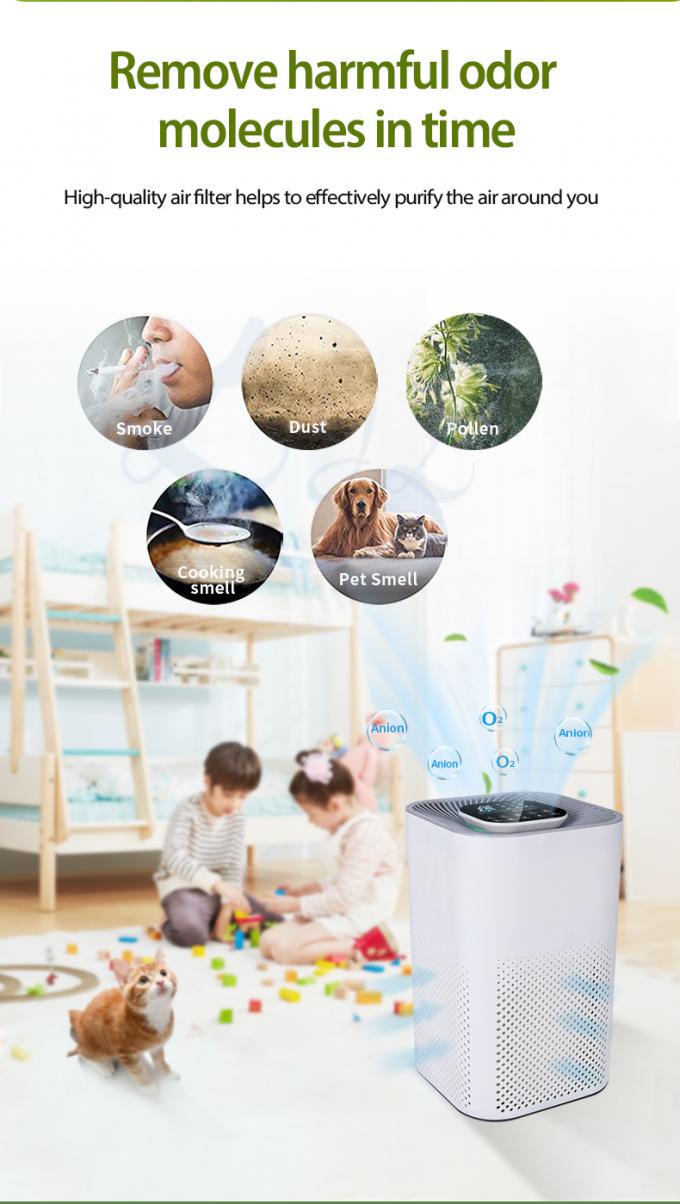 2022 New Purificador De Aire Hepa Desktop Ionized Air Purifier Negative Ion True Hepa Filter Portable Air Purifier Manufacturer 4
