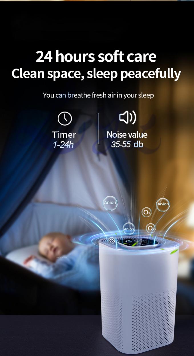 2022 New Purificador De Aire Hepa Desktop Ionized Air Purifier Negative Ion True Hepa Filter Portable Air Purifier Manufacturer 9