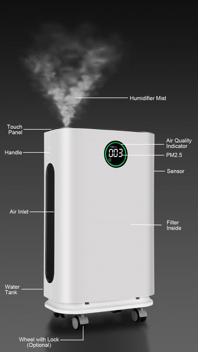 Home UV Lamp Personal 2-in-1 Hybryid Air Purifier Washer and Humidifier Control Tuya Wifi Multifuncion Humidifying Air Purifier 1