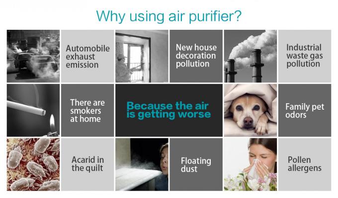 HOMEFISH ABS Commercial Air Purifier With Composite Filter For Office Space 2