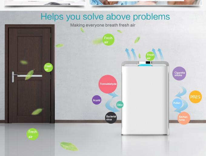 HOMEFISH ABS Commercial Air Purifier With Composite Filter For Office Space 6