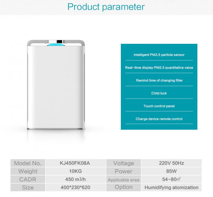 HOMEFISH ABS Commercial Air Purifier With Composite Filter For Office Space 7