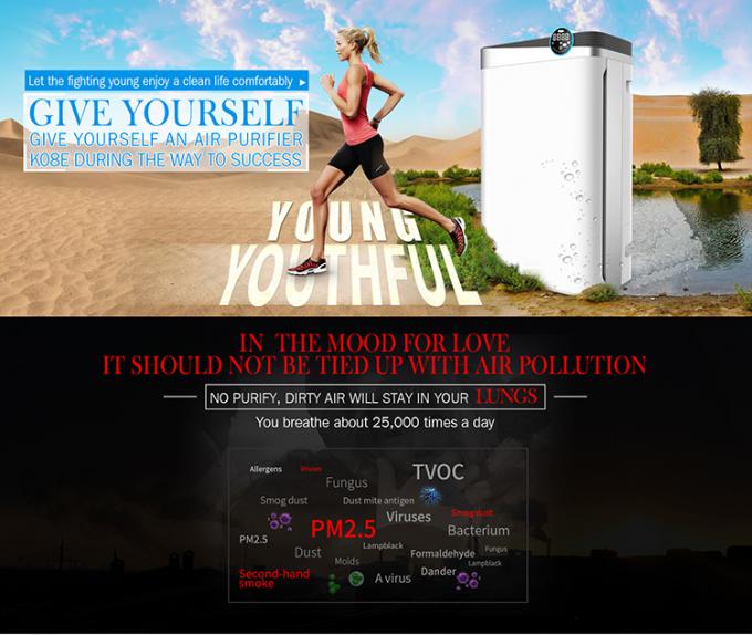 HOMEFISH HEPA UV Air Purifier With Odor Sensor 488m3/H 0