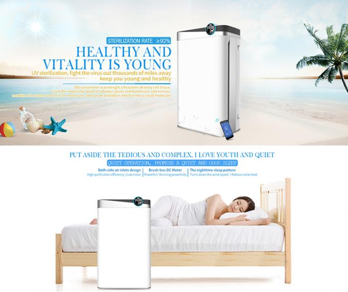 HOMEFISH HEPA UV Air Purifier With Odor Sensor 488m3/H 4