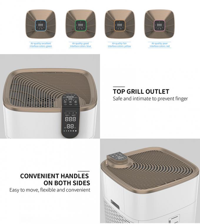 HOMEFISH Intelligent Purification Commercial Air Purifier For Smoke 220V 2