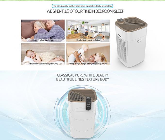 HOMEFISH Intelligent Purification Commercial Air Purifier For Smoke 220V 3