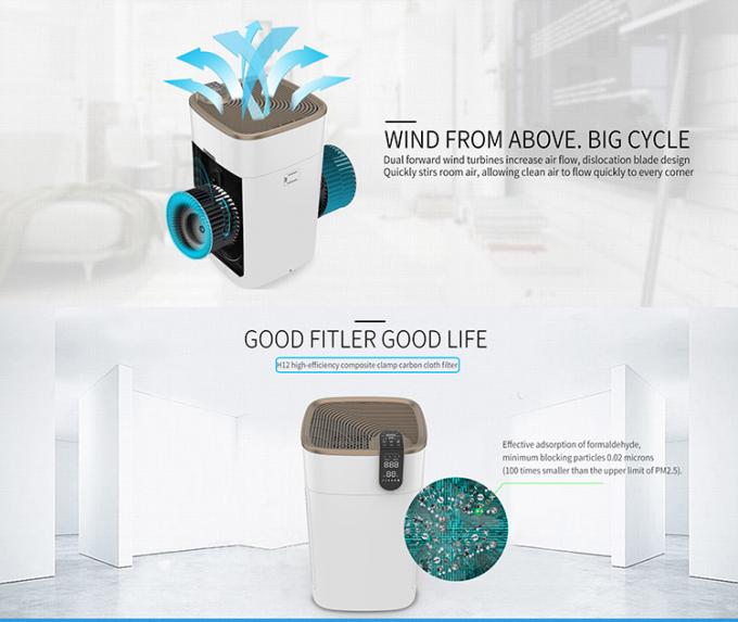 HOMEFISH Intelligent Purification Commercial Air Purifier For Smoke 220V 4