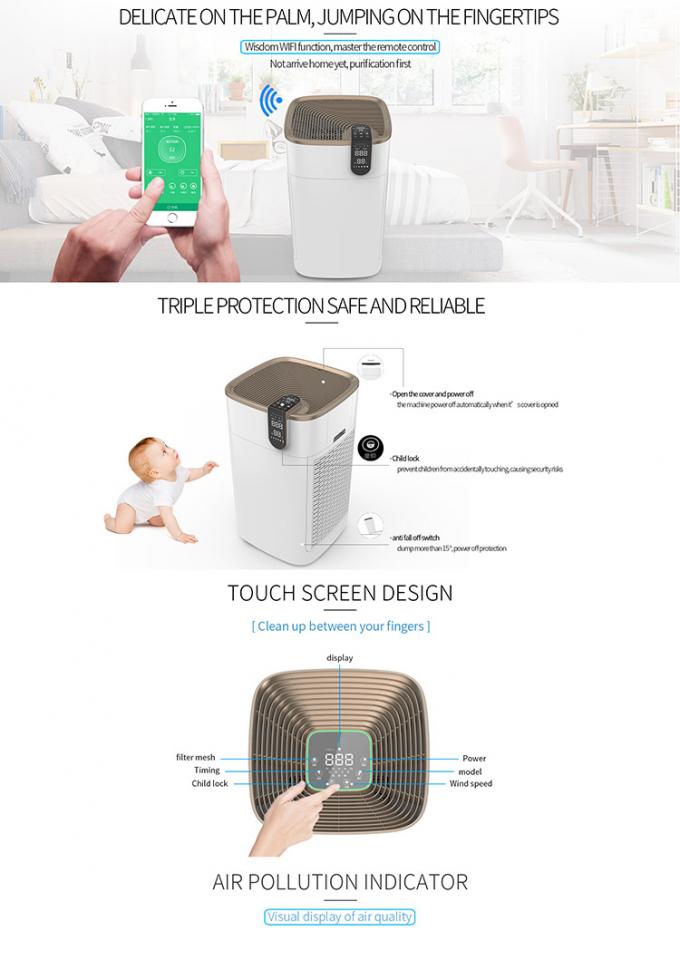 HOMEFISH Intelligent Purification Commercial Air Purifier For Smoke 220V 8