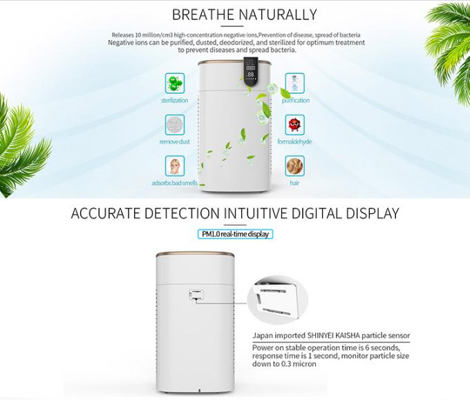 HOMEFISH Intelligent Purification Commercial Air Purifier For Smoke 220V 7