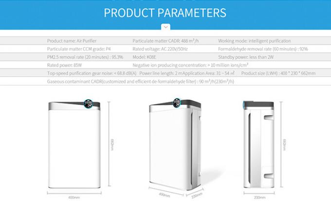 HOMEFISH HEPA UV Air Purifier With Odor Sensor 488m3/H 8