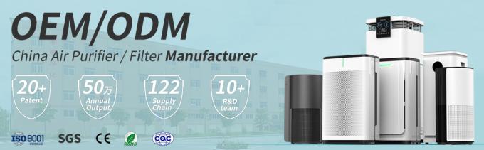 Homefish OEM Luftreiniger Purificador De Aire Uvc Household Tuya Smart H13 Hepa Filter Air Purifier Wifi Air Purifier 0