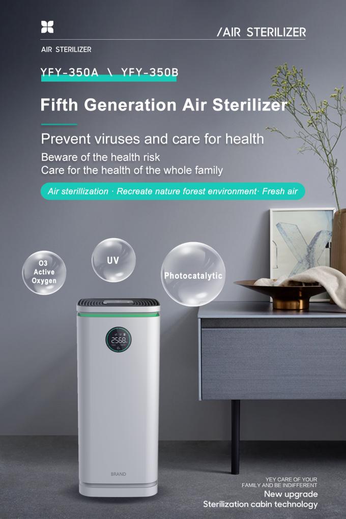 Homefish OEM Luftreiniger Purificador De Aire Uvc Household Tuya Smart H13 Hepa Filter Air Purifier Wifi Air Purifier 1