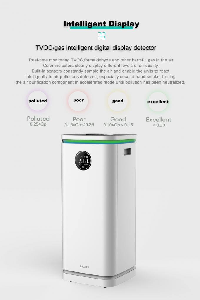 Homefish OEM Luftreiniger Purificador De Aire Uvc Household Tuya Smart H13 Hepa Filter Air Purifier Wifi Air Purifier 4