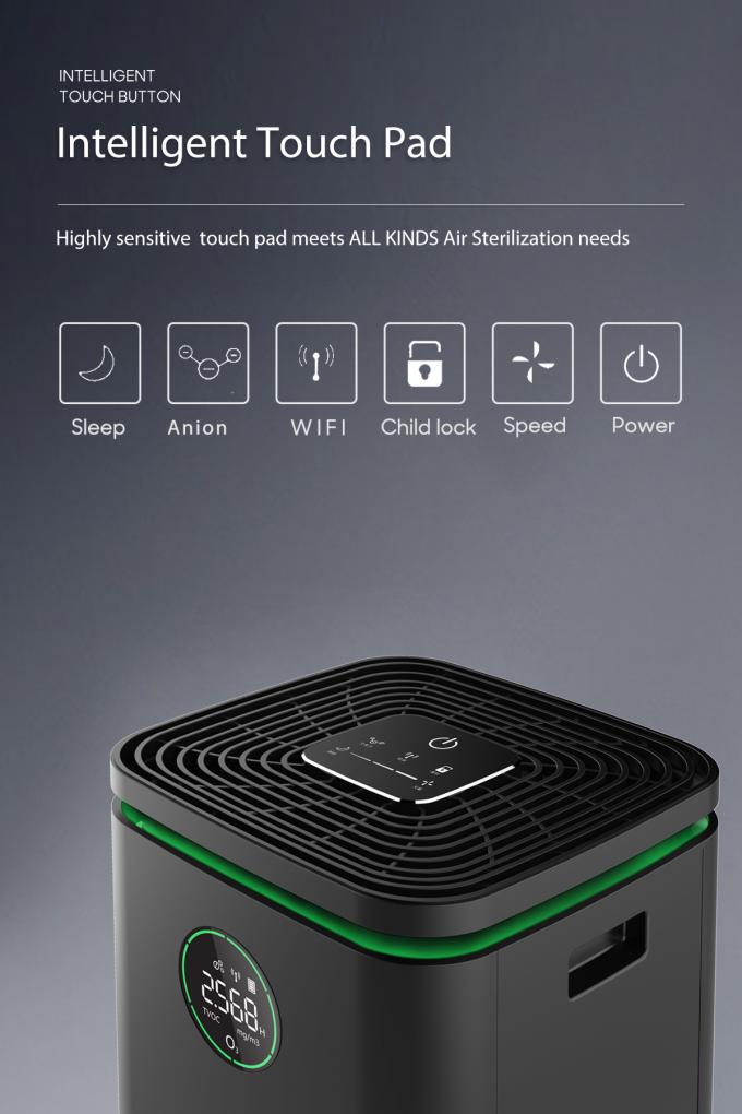 Homefish OEM Luftreiniger Purificador De Aire Uvc Household Tuya Smart H13 Hepa Filter Air Purifier Wifi Air Purifier 5