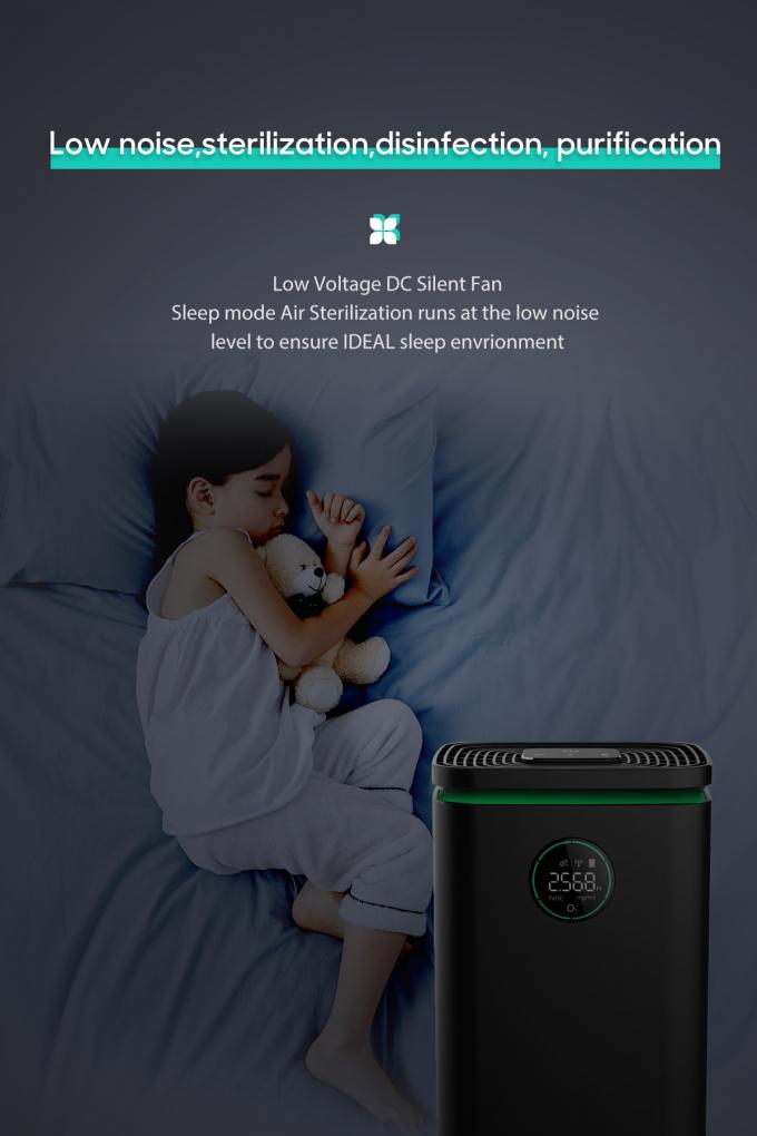 Homefish OEM Luftreiniger Purificador De Aire Uvc Household Tuya Smart H13 Hepa Filter Air Purifier Wifi Air Purifier 6