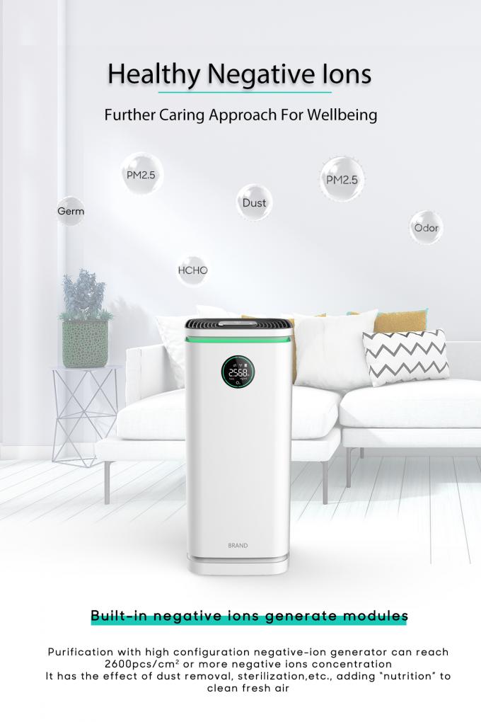 Homefish OEM Luftreiniger Purificador De Aire Uvc Household Tuya Smart H13 Hepa Filter Air Purifier Wifi Air Purifier 7