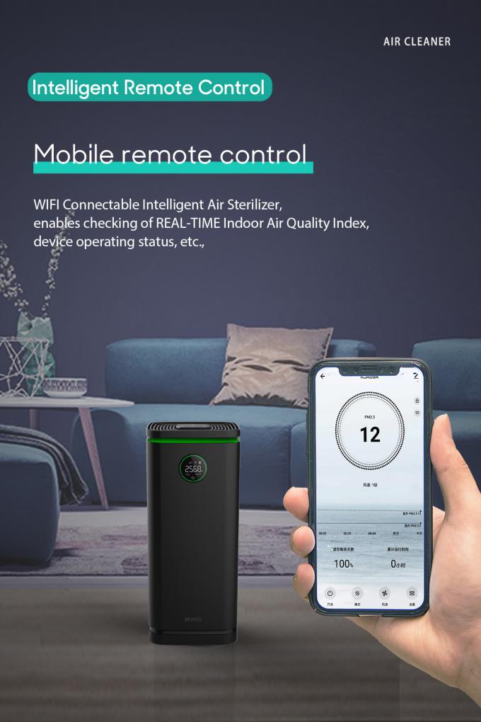 Homefish OEM Luftreiniger Purificador De Aire Uvc Household Tuya Smart H13 Hepa Filter Air Purifier Wifi Air Purifier 9