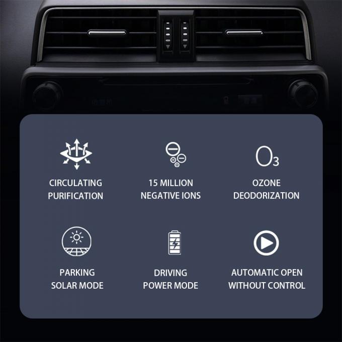 Car Mounted Solar Air Purifier Negative Ion Ozone Dual Air Purification 2