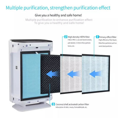 Buen precio Purificador de aire Hepa UV de alta eficiencia 99% OEM ODM en línea