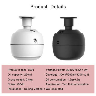 Good price HOMEFISH Ceiling Fragrance Scent Diffuser Machine Coverage Area 2600sq.Ft online